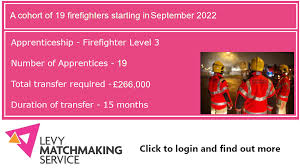 How To Find Someone On A Dating Site