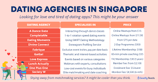 No Email Needed Dating Sites